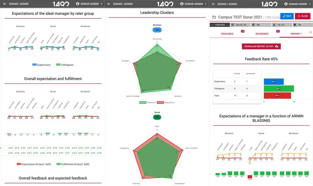  Sonar application screenshot insights